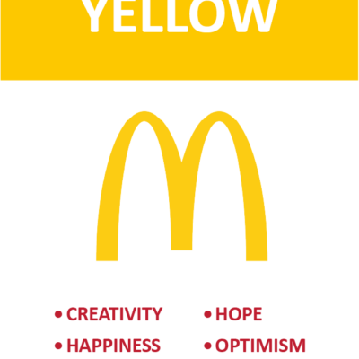 Image for choice number 3